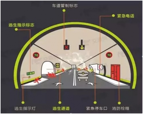 隧道緊急電話機(jī)及廣播_隧道緊急電話機(jī)廣播系統(tǒng)實(shí)際應(yīng)用